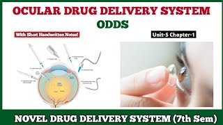 Transdermal drug delivery system TDDS Ch1 Unit3 NDDS BPharm 7th Semester [upl. by Segal]