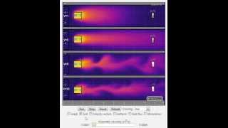 Laminar and turbulent flows [upl. by Ahselak]