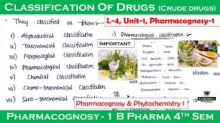 Classification of drugs crude Drugs  L4 U1  pharmacognosy 4th semester  Carewell Pharma [upl. by Feldman]