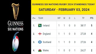 GUINNESS SIX NATIONS RUGBY 2024 STANDINGS TODAY as of February 03 2024 [upl. by Lose775]