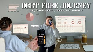 DEBT FREE JOURNEY 💸 plan timeline  starting balance exact amounts 📈 [upl. by Milburt]