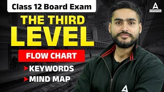 The Third Level  Complete Chapter  Class 12 English  The Third Level Flow Chart by Aditya Bhaiya [upl. by Ahsan]