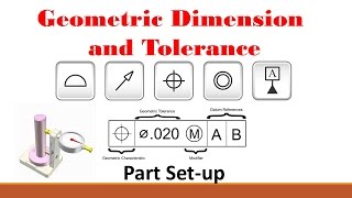 GDampT Part 1 Basic Setup Procedure [upl. by Berenice]