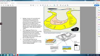 Sedimentology Lecture 10 Depositional Environments and Facies Analysis [upl. by Segal]