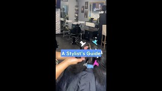 A Stylist’s Guide [upl. by Neliak]