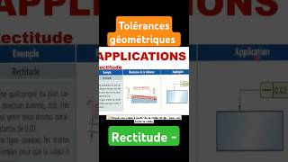 Tolérances géométriques  tolérances géométriques de positions et de formes indiamaroo movies [upl. by Akenal]
