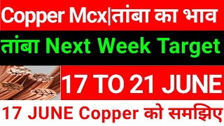 🔴तांबा कब खरीदेCopper Price predictionCopper Rate TodayHG Weekly AnalysisCopper ForecastMcx [upl. by Inhsor]