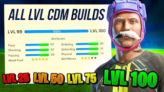 Best CDM Builds in EAFC 24 Pro Clubs for EVERY Level [upl. by Celestyn]