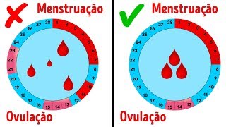 14 Coisas Sobre A Menstruação Que Você Não Tem Coragem De Perguntar Para O Seu Ginecologista [upl. by Hyacinthia]