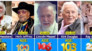 List Of Famous Hollywood Actors Who Died After Reached 100 Years old [upl. by Atiekram]