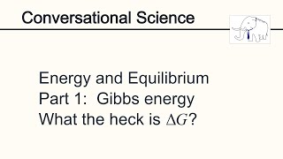 A quick introduction to Gibbs energy [upl. by Avilys]