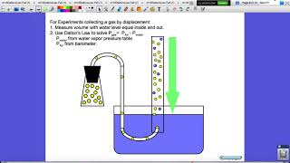 Daltons Law and Collecting Gas Over Water [upl. by Scoles]