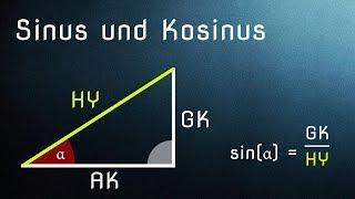 Sinus und Kosinus einfach erklärt Einführung [upl. by Clapp]