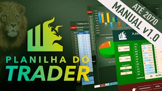 MELHOR PLANILHA DAY TRADE  Até 2070  Mini Índice e Mini Dólar  Imposto de Renda V11 [upl. by Rodger]