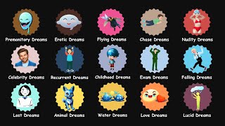 Types of Dreams Explained in 8 Minutes [upl. by Chappy]