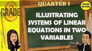 ILLUSTRATING SYSTEMS OF LINEAR EQUATIONS IN TWO VARIABLES  GRADE 8 MATHEMATICS Q1 [upl. by Eirrej]