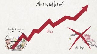 What is inflation [upl. by Keyser]