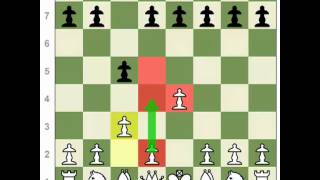 Chess Openings How to Play the Sicilian Defense [upl. by Matthaus]