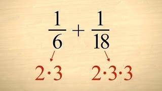 PreAlgebra 15  Least Common Denominators [upl. by Lisk]