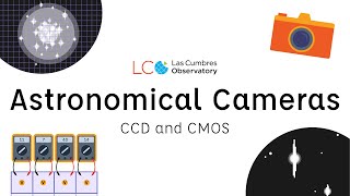 Taking pictures in astronomy How do CCD and CMOS cameras work [upl. by Ymassej900]