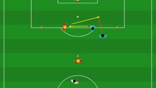 Soccer Drills YForm with Overlapping [upl. by Llahsram]