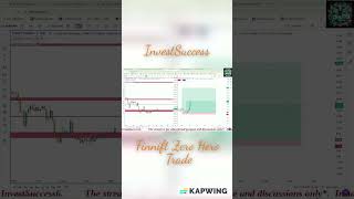 Zero HEro Trade  Finnifty  Option buyingselling tradingview wealthbuilding financegoals [upl. by Eugatnom]