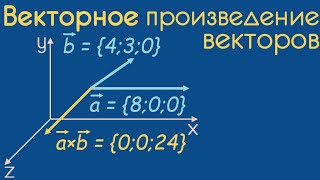 Векторное произведение векторов [upl. by Cazzie]