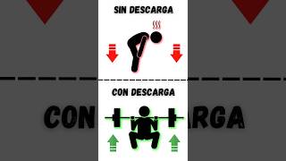 Esto debes saber sobre la SEMANA DE DESCARGA en el gym fitness workout [upl. by Nonnaihr859]