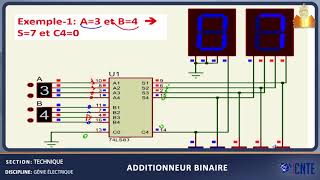 Section Technique  Matière Génie électrique  Additionneur binaire [upl. by Aloel182]