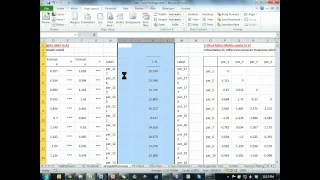 SEM Series Part 5a Confirmatory Factor Analysis [upl. by Enelrad]