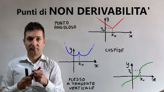 Punti di non derivabilità  punto angoloso cuspide flesso a tangente verticale Teoria ed esempi [upl. by Morty71]