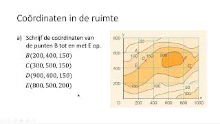 Coördinaten in de ruimte 4 VMBOKGT [upl. by Miza331]