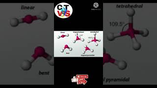 Chemistry 3d Structure  Tetrahedral  Octahedral  Trigonal  Hybridisation  Geometry  Chemtube [upl. by Lilyan264]