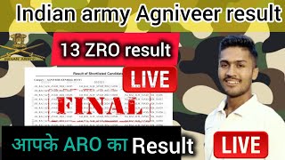 Indian Army Agniveer Final Result 2024  Army Agniveer Final Merit List 2024  Army Result 2024 [upl. by Eiramlatsyrc]