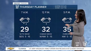 Wednesday Weather  January 10 2024 [upl. by Rodmur]