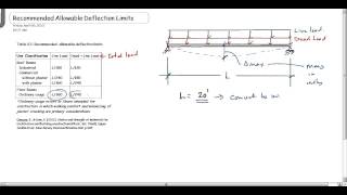 calculating allowable deflection for beams [upl. by Marcella]