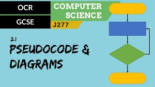 54 OCR GCSE J277 21 Pseudocode and diagrams [upl. by Savadove]