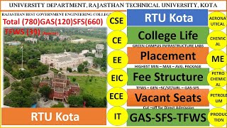 RTU KOTA ENGINEERING COLLEGE REVIEW  RAJASTHAN BEST GOVERNMENT ENGINEERING COLLEGE  PLACEMENT [upl. by Salesin696]