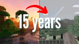 10 Best Nostalgic Minecraft Music by C418 [upl. by Bikales]