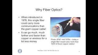 How To Talk Fiber Optics  The Language of Fiber Optics [upl. by Arand]