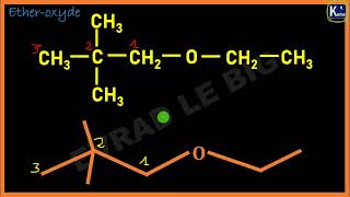 Chimie Terminale  Nomenclature des étheroxydes [upl. by Aihsekel]