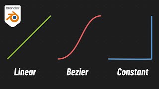 Describe Linear Bezier And Constant In Blender Graph Editor  Quick Tutorial [upl. by Anahc266]