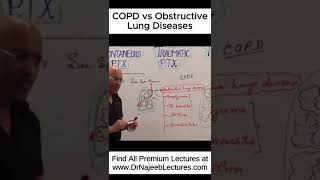 COPD vs Obstructive lung diseases shortvideo shorts drnajeeb drnajeeblectures [upl. by Enilasor]