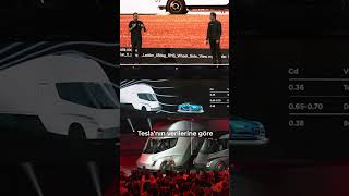 Tesla’nın tırı Semi Truck tam 34 ton yükle test edildi shortvideo [upl. by Avat951]