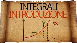 Integrali  Introduzione e Primi Esempi [upl. by Otrebogad]