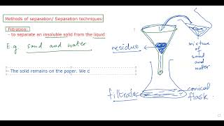 Filtration  separation techniques methods  IGCSE GCSE Chemistry [upl. by Raymond783]