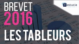 Tableurs 3ème Sujet brevet  astuciamathscom [upl. by Rind]