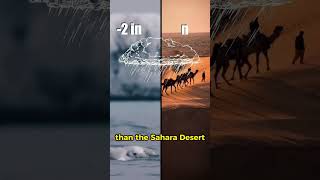 Why Antarctica is DRIER Than the Sahara Desert [upl. by Erodaeht]