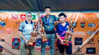 Tommy Yau  Taiwan IPSC Action Air Championship 2019 [upl. by Nimsay]