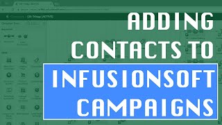 Adding Contacts to an Infusionsoft Campaign  Monkeypod Marketing [upl. by Inej85]